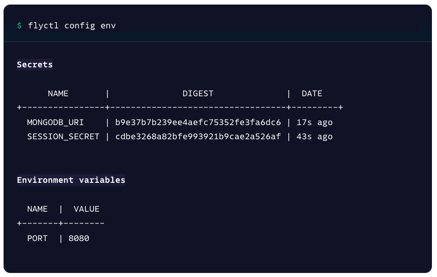 Run command flyctl secrets list